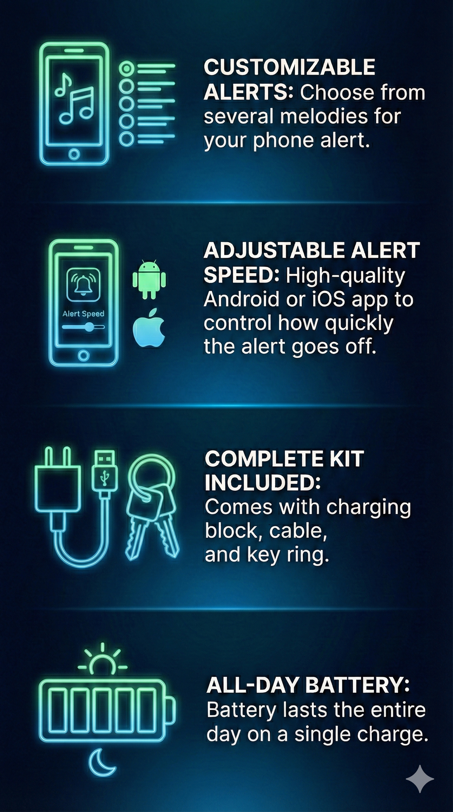 Remimb Smart Keyring