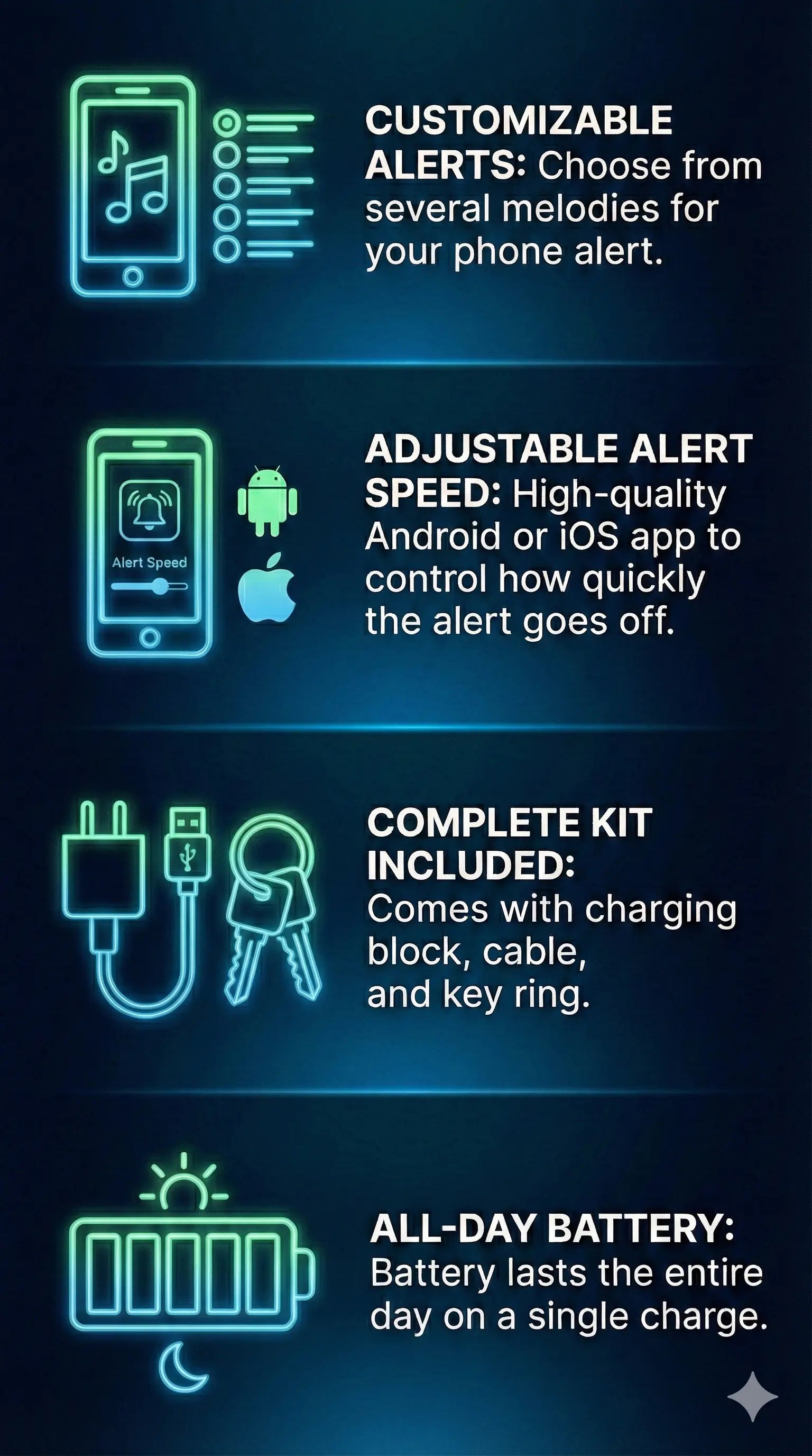 Remimb Smart Keyring Remimb