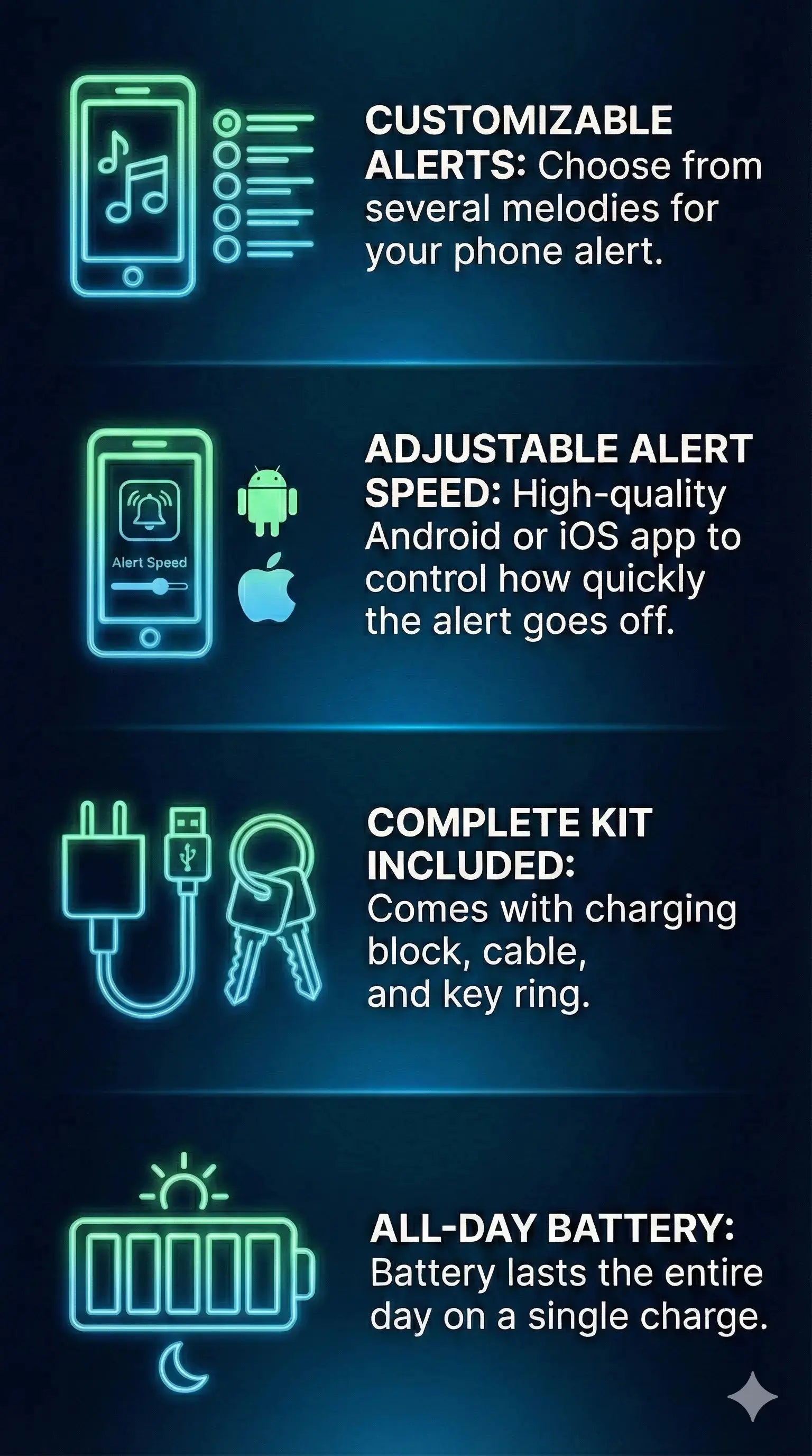 Remimb Smart Keyring Remimb